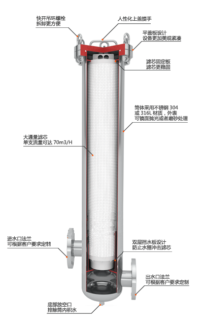 金年会金字招牌信誉至上